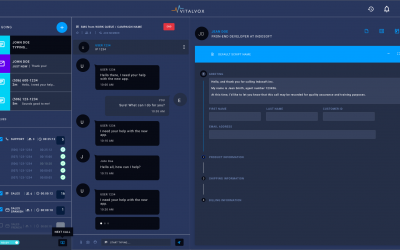 Omnichannel communications solutions, Asterisk powers VoIP systems