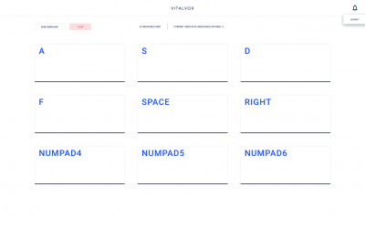 Omnichannel communications solutions, Future of Telephony Systems