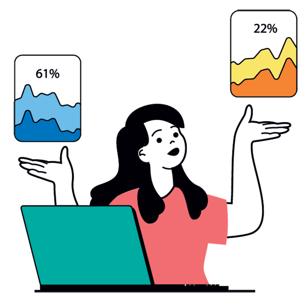 Calculating Productivity