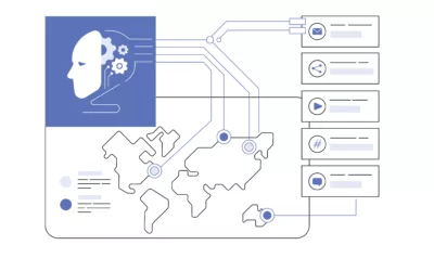 Cybersecurity Strategies for Call Centers