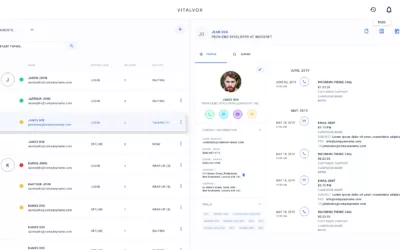 Custom Asterisk development solutions